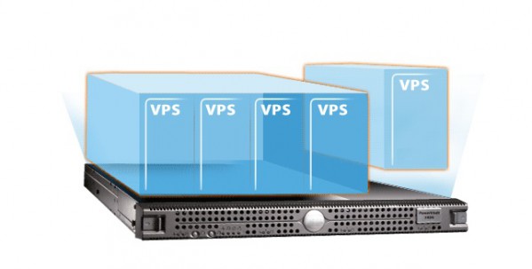  VPS